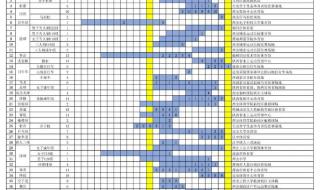 全运会篮球赛程表2021